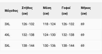 Επίσημη Τουνίκ Ροζ με Λουλούδια - Άνοιξη-Καλοκαίρι