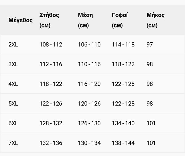 Φόρεμα Τζιν- Σκούρο Μπλε - V-λαιμόκοψη - Κουμπιά- Άνοιξη-Καλοκαίρι